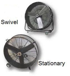 Commercial Direct Drive Portable Blower (Swivel Type) - 30" Blade Dia. - 3.6 Amps - 6300 to 5500 CFM - Net Wt 60#