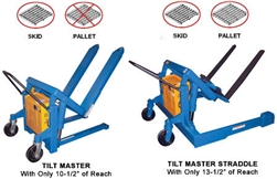 Tilt Master - TMS-20-AC - 2,000 LBS Capacity - Straddle and Fork Over (Choose Models Within)